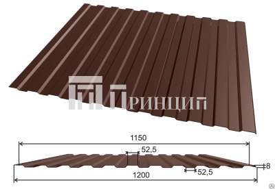 профшок