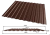 профшок