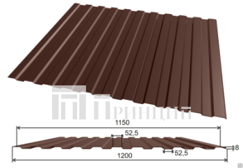 профшок