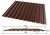 профшок